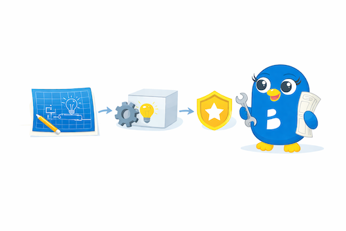 Build startup stage concept - what do you need to build a product - startup growth consultancy Brisque