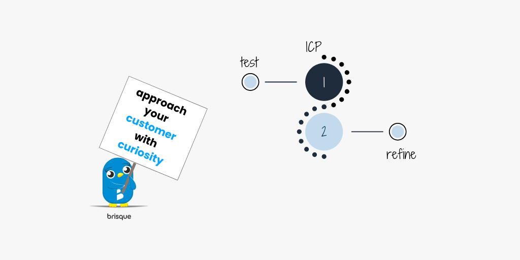 how to refine your ideal customer profile -brisque-startup-growth-company